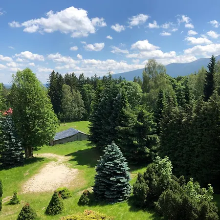 ファームステイ Zloty Klos